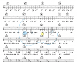 【2022周杰伦/五月天合作版】《龙卷风》吉他谱 G调简单弹唱六线谱 Guitar Tabs
