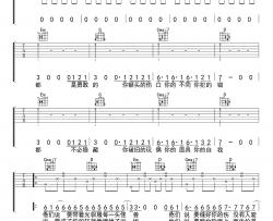 孤勇者吉他谱_陈奕迅_G调吉他六线谱_带原版前奏+间奏
