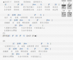 不要放弃_吉他谱_舒米恩