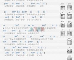 在凌晨_吉他谱_张震岳
