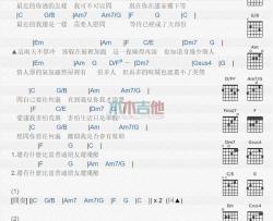 难相处_吉他谱_江美琪