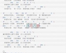 六哲《被伤过的心还可以爱谁》吉他谱-Guitar Music Score
