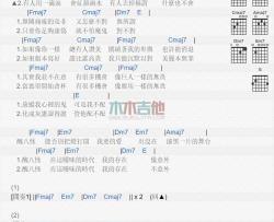 薛之谦《丑八怪》吉他谱-Guitar Music Score