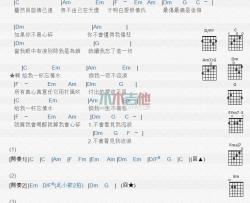 忘情水_吉他谱_刘德华