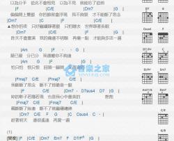 断了思念吉他谱 C调版 信乐团