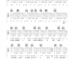 庄心妍《再见只是陌生人》吉他谱-C调扫弦原版弹唱谱