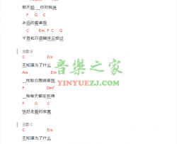 千言万语吉他谱 C调和弦谱_音乐之家编配_邓丽君