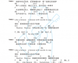 谭松韵《Like A Breeze》吉他谱(F调)-Guitar Music Score