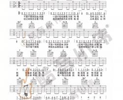 陈奕迅《单车》吉他谱(C调)-Guitar Music Score