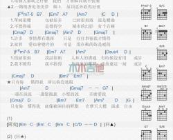 想自由_吉他谱_林宥嘉