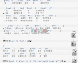 胡夏《勉强》吉他谱-Guitar Music Score