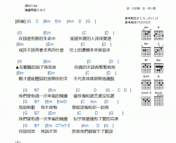 一次幸福的机会_吉他谱_萧敬腾