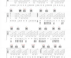 星语心愿吉他谱-张柏芝-C调超原版-吉他弹唱六线谱