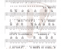 【G调指法】王小帅《哭泣站台》吉他谱 吉他弹唱六线谱 Guitar Tabs