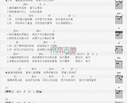 陈奕迅《无条件》吉他谱-Guitar Music Score