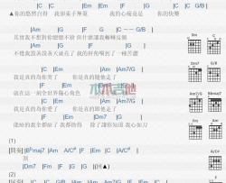 心如刀割_吉他谱_张学友