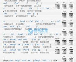 了解吉他谱 C调版 孙燕姿