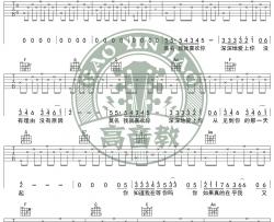 张洪量《你知道我在等你吗》吉他谱-弹唱谱-六线谱-C调入门版