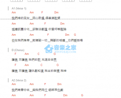 城墙_吉他谱_Am调版_约书亚