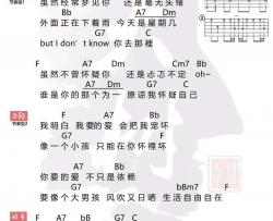 戴佩妮《你要的爱》吉他谱(F调)-Guitar Music Score