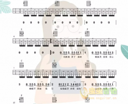 周杰伦新歌《我是如此相信》吉他谱
