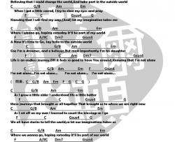 Rima,Zeidan《Journey》吉他谱-Guitar Music Score