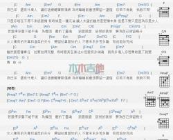 伤痕吉他谱 G调和弦谱_木木吉他编配_林忆莲