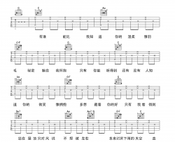 你听得到 吉他谱_周杰伦_C调原版弹唱谱_吉他演示视频