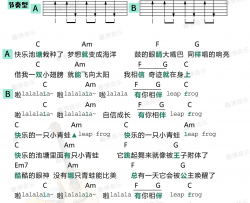 青蛙乐队《小跳蛙》吉他谱(C调)-Guitar Music Score