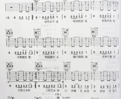 周杰伦《斗牛》吉他谱-Guitar Music Score