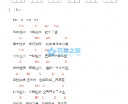让一切随风吉他谱 C调和弦谱-钟镇涛