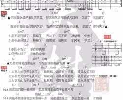 怎么了吉他谱-周兴哲-《怎么了》G调简单版弹唱谱-高清和弦图谱