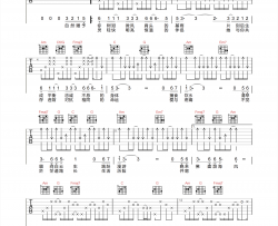 山雀吉他谱-万能青年旅店-C调原版-附PDF下载