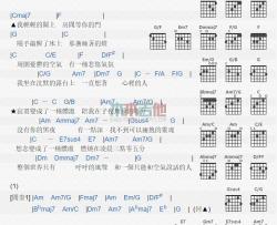 周蕙《体温》吉他谱-Guitar Music Score