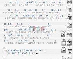 听海_吉他谱_张惠妹