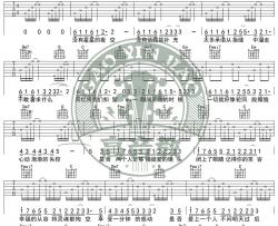张杰《明天过后》吉他谱(C调)-Guitar Music Score