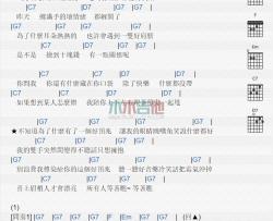 彭佳慧《好预兆》吉他谱-Guitar Music Score
