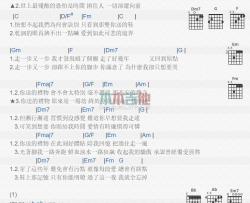 刘力扬《礼物》吉他谱-Guitar Music Score