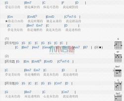自言自语_吉他谱_范晓萱