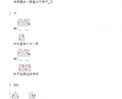 白兰鸽巡游记吉他谱-和弦谱-TXT谱-江流儿编配版本-丢火车乐队