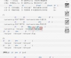 邓福如《未填词》吉他谱-Guitar Music Score