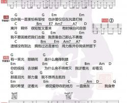 逆光吉他谱 G调和弦谱-孙燕姿