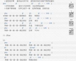 丁世光《不散的宴席》吉他谱-Guitar Music Score