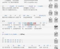 王翰《是不是》吉他谱-Guitar Music Score