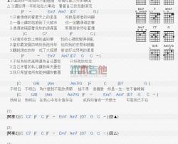 陶喆《小镇姑娘》吉他谱-Guitar Music Score