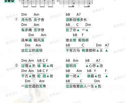 胡彦斌《月光》吉他谱(F调)-Guitar Music Score