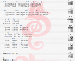 黄妍《失忆的鱼》吉他谱(E调)-Guitar Music Score