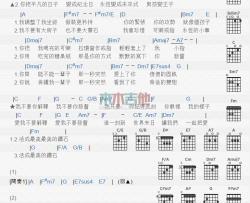 梁静茹《可乐戒指》吉他谱-Guitar Music Score