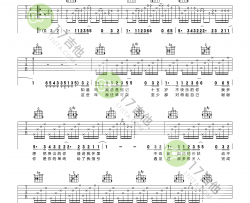 刘若英《继续给十五岁的自己》吉他谱-Guitar Music Score