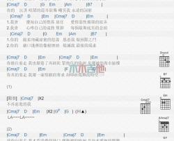 绿洲_吉他谱_徐佳莹